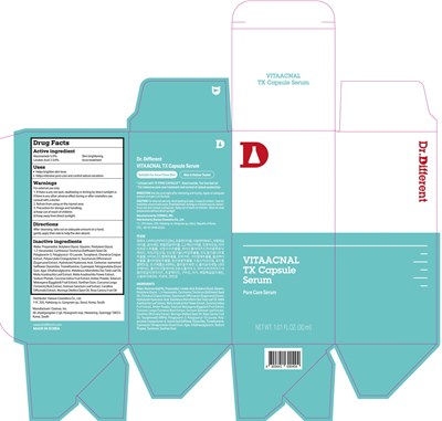 Image Of Carton (Serum Carton)